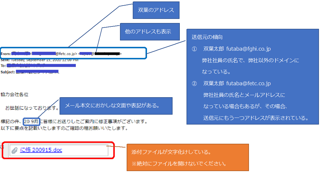 不審なメールのサンプル