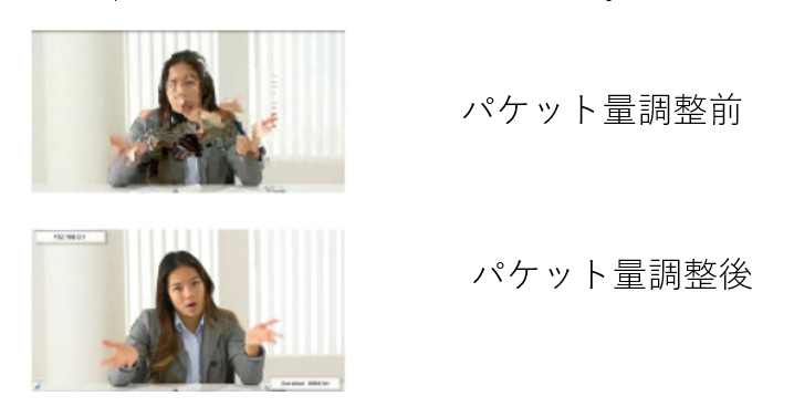 パケット量調整前と調整後の比較