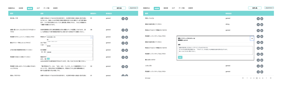 自由にQAを変更①