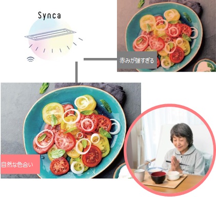 次世代調光シリーズ「Synca」によって、食事の彩りがよく、より美味しそうに見える