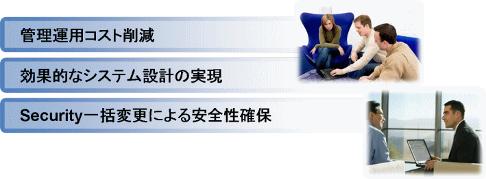 運用コスト削減・効果的なシステム設計の実現・Security一括変更による安全性確保